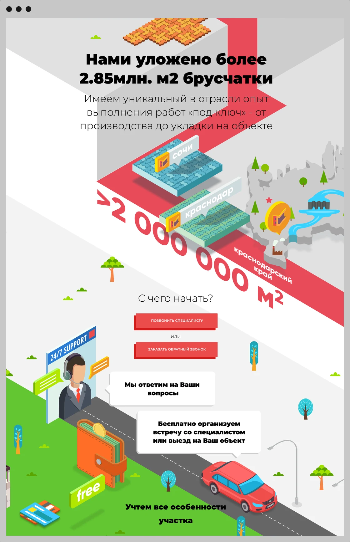 Еврострой: «С чего начать»